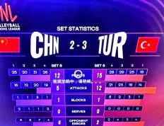 旺财28娱乐-本菲卡迎欧超杯关键赛，国际比赛日调整名单，态度坚定，高层口径保持一致(本菲卡足球俱乐部大名单)