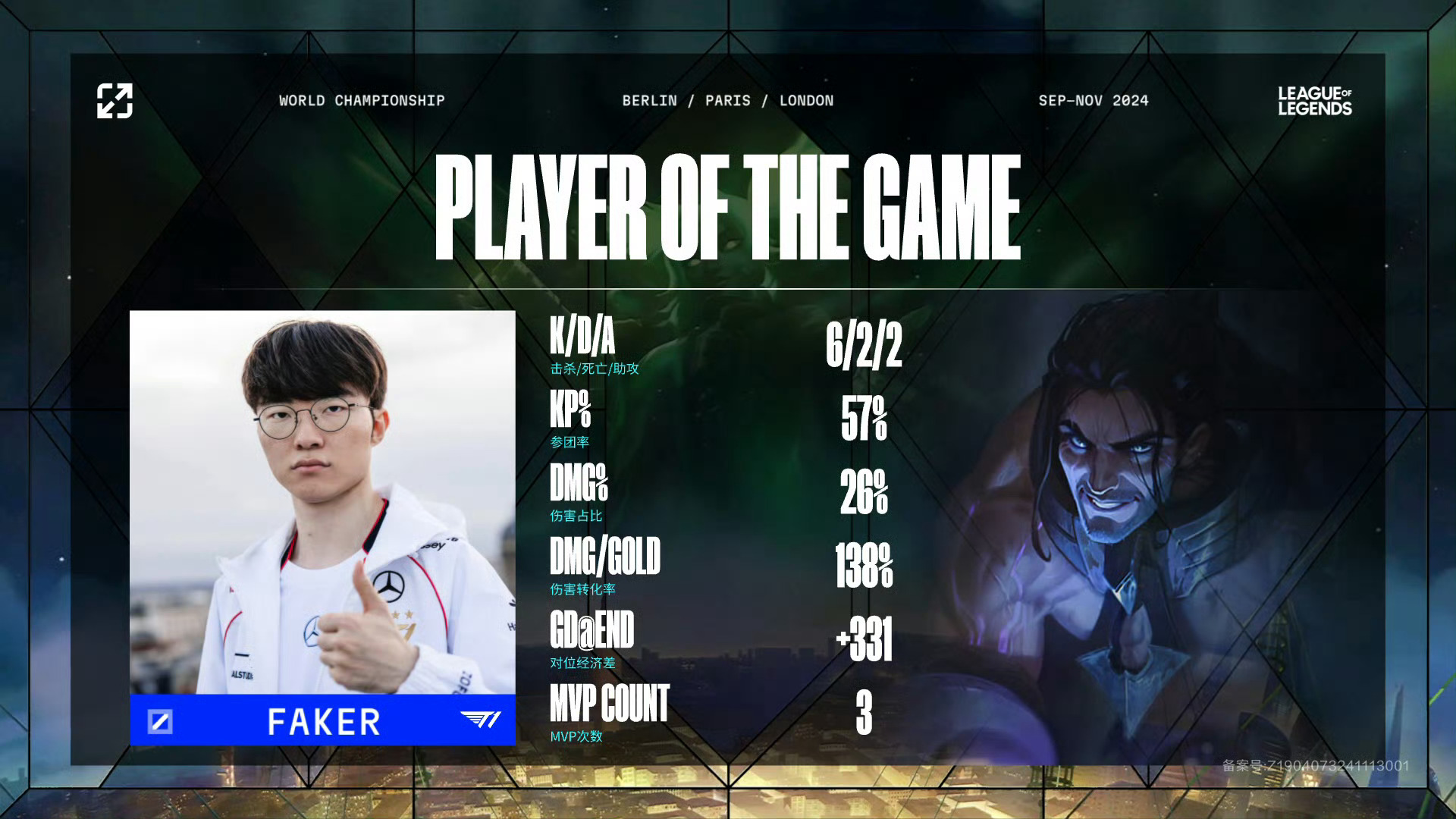 旺财28娱乐- faker成侯爷替补