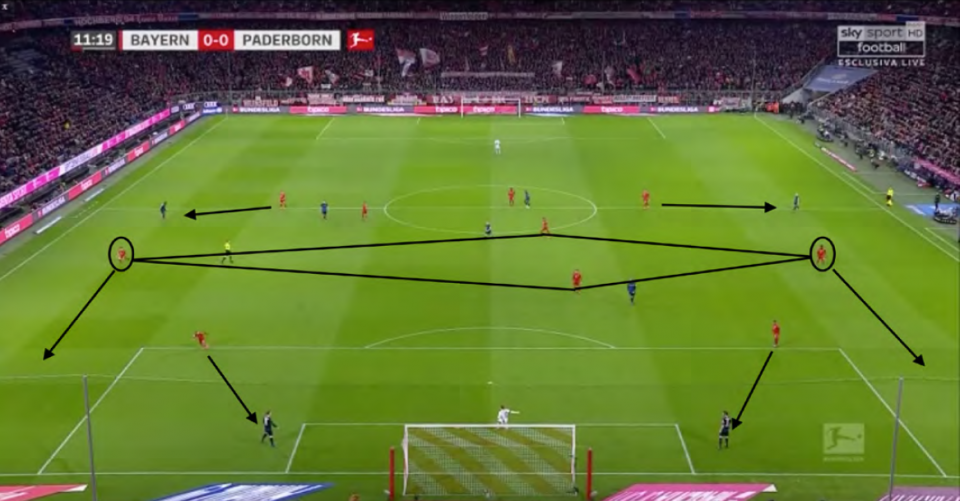 旺财28-关于Rookie遭遇十二连败，拜仁教练面临压力！的信息