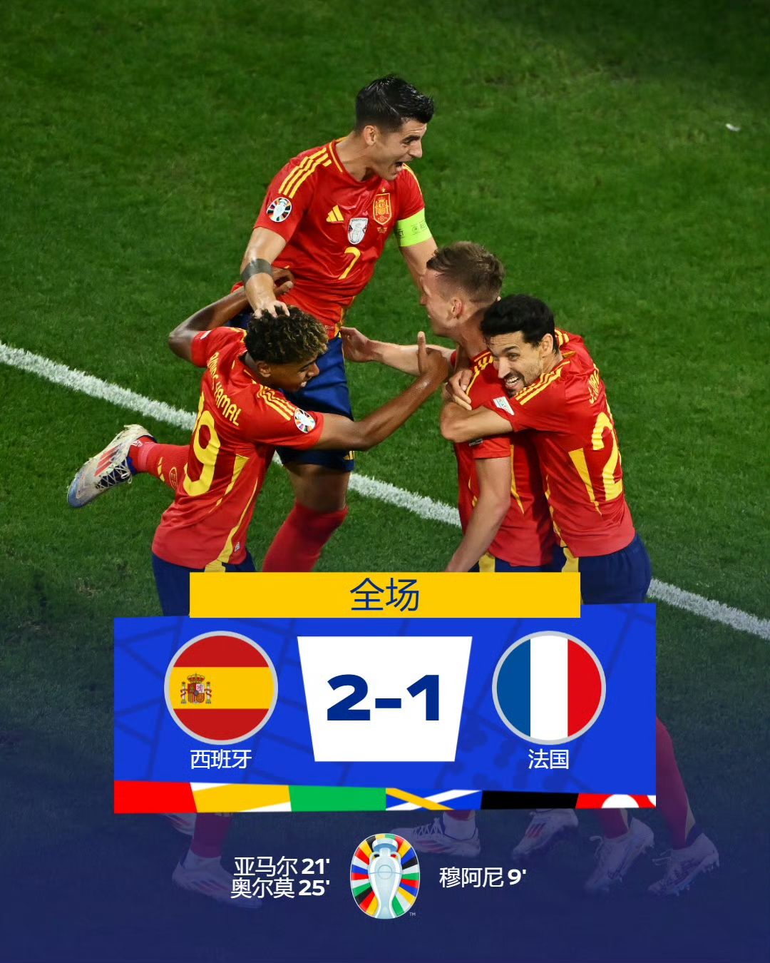 旺财28娱乐- 内马尔关键节点回归赛场,西班牙队带队取胜了吗 